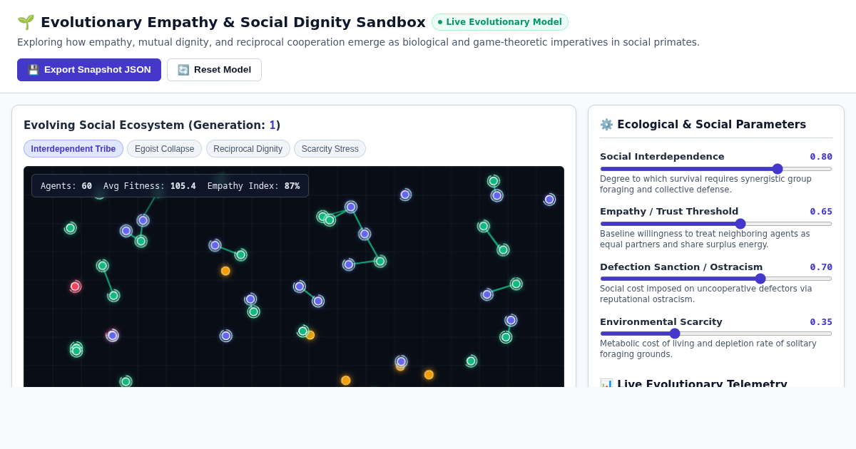 Evolutionary Empathy & Social Dignity Sandbox preview