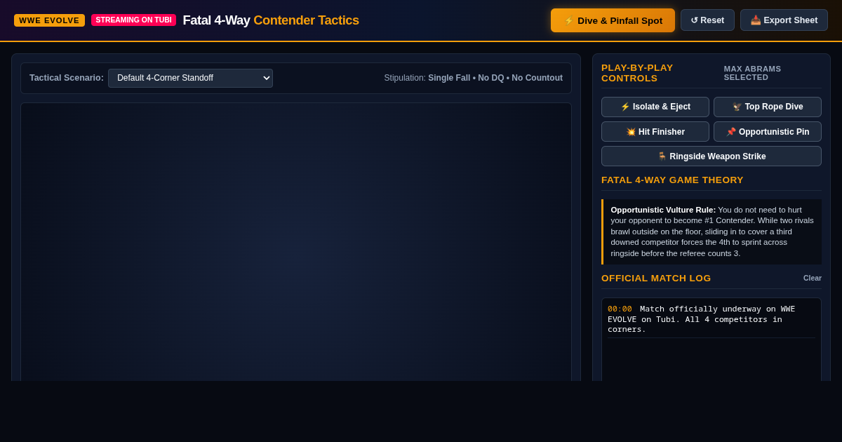 WWE EVOLVE: Fatal 4-Way Contender Simulator preview