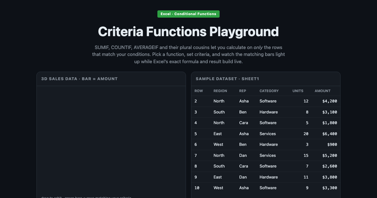 Excel Conditional Functions Playground preview