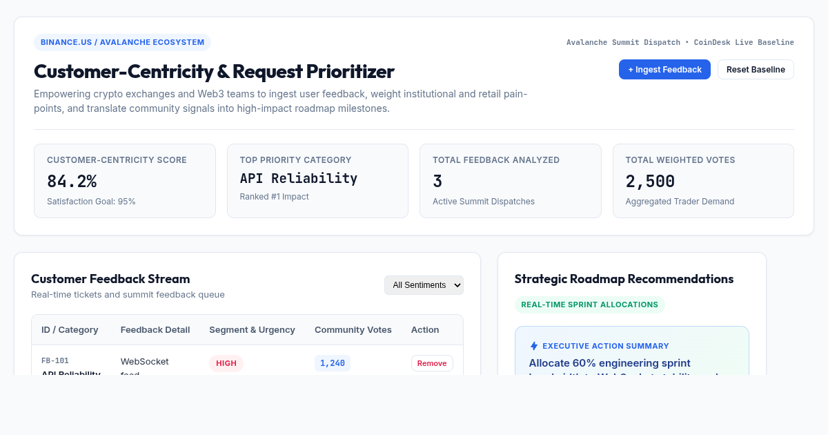 Crypto Exchange Customer-Centricity & Feature Request Prioritizer preview