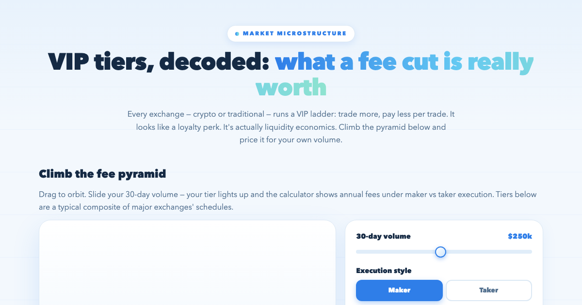 Exchange VIP Tiers: How Trading Fees Really Work preview