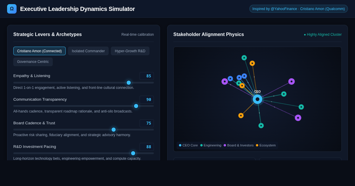 Executive Leadership Dynamics & Stakeholder Alignment Simulator preview