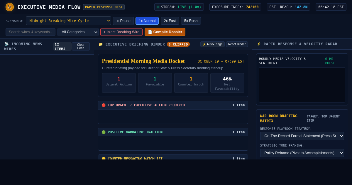 Executive Media Flow & Rapid Response Terminal preview