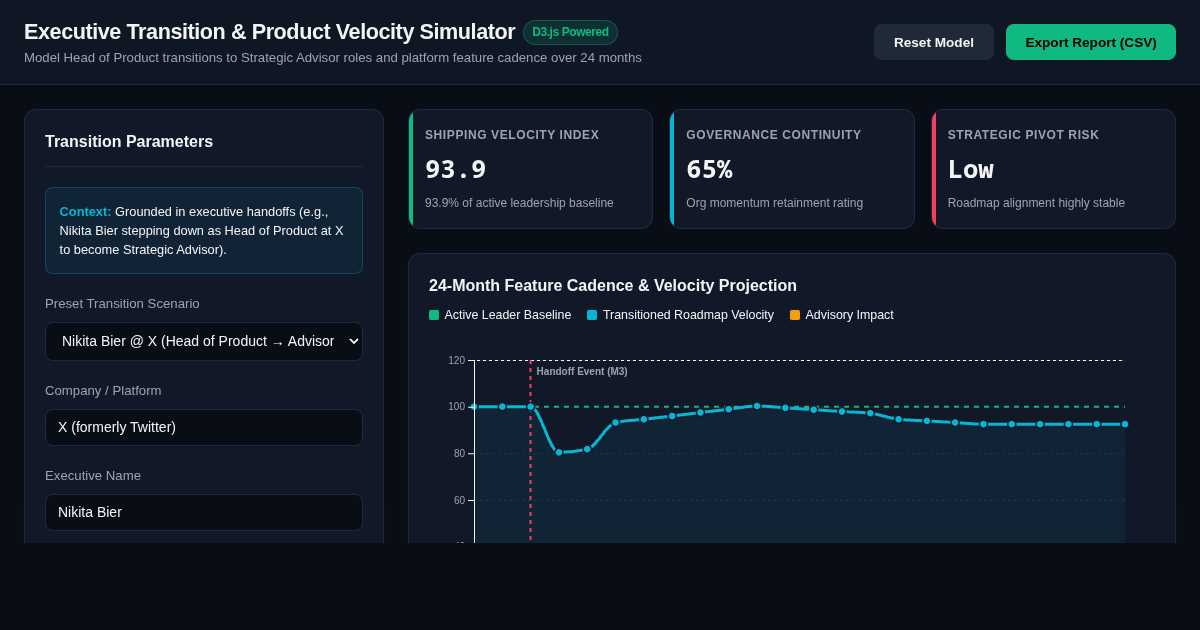 Executive Transition & Product Velocity Simulator preview