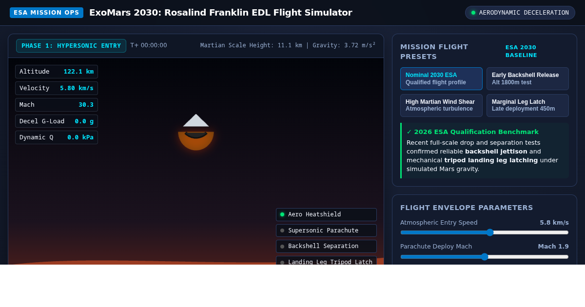 ExoMars 2030: Rosalind Franklin EDL Flight Simulator | ESA Mission Console preview