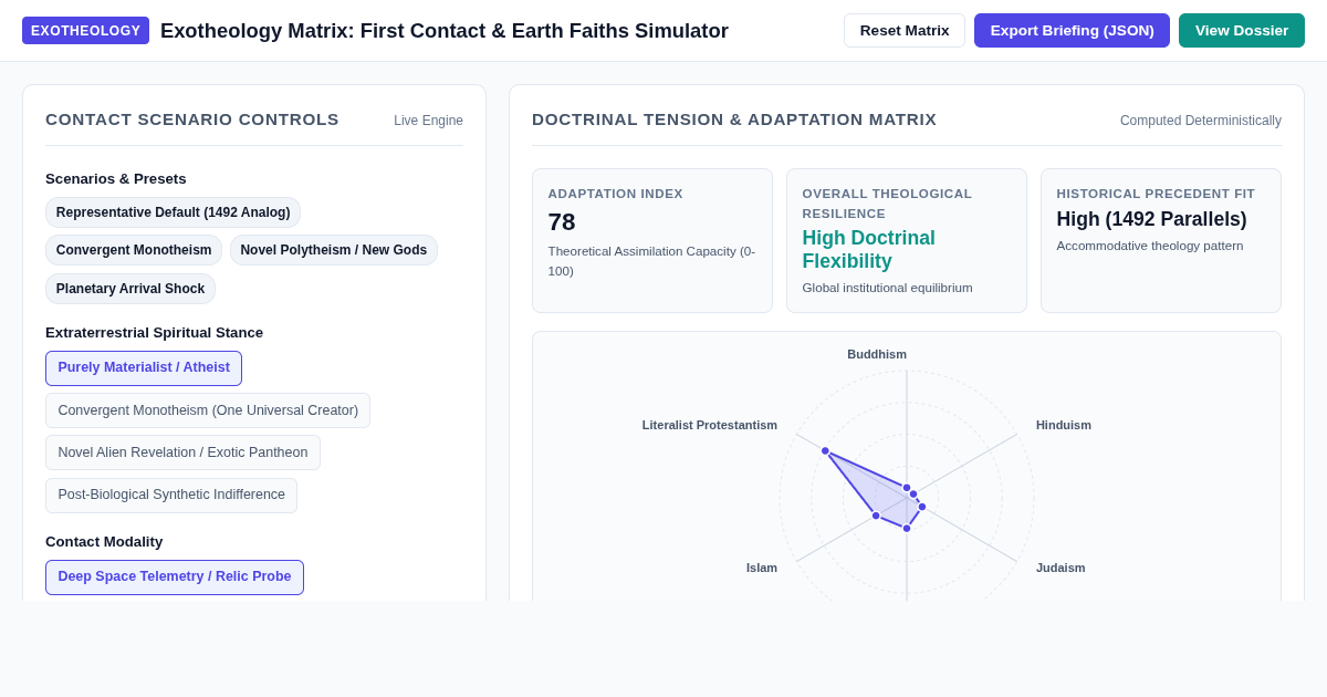 Exotheology Matrix: First Contact & Earth Faiths Simulator preview
