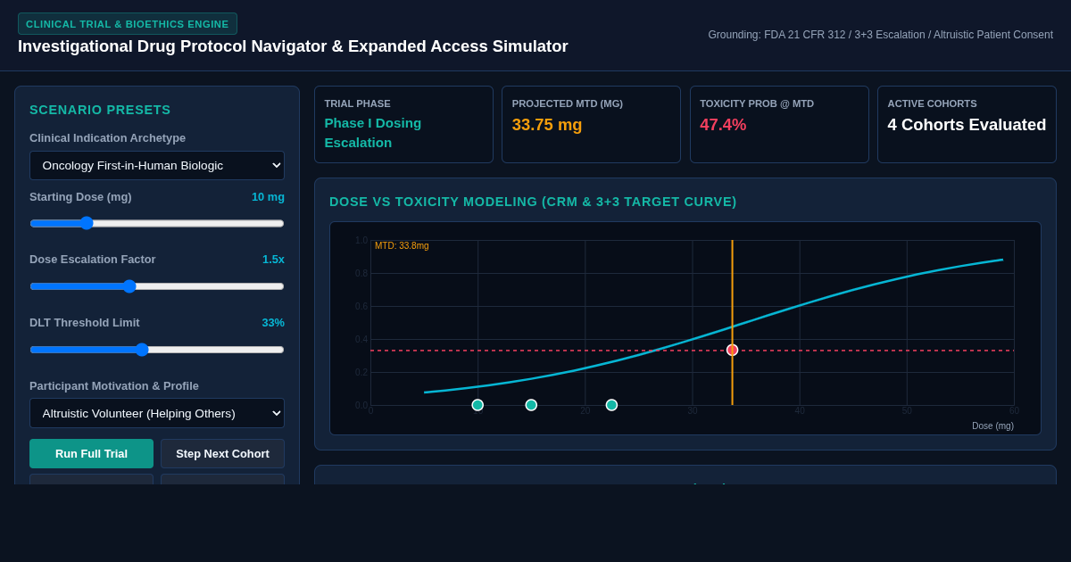 Investigational Drug Protocol Navigator & Expanded Access Simulator preview