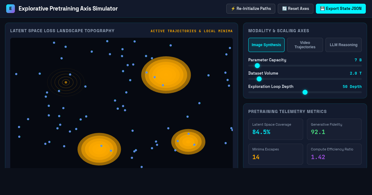 Explorative Pretraining Axis Simulator preview