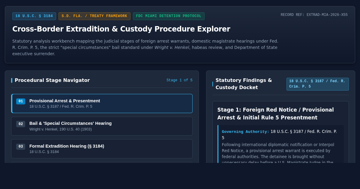 Cross-Border Extradition & Custody Procedure Explorer preview