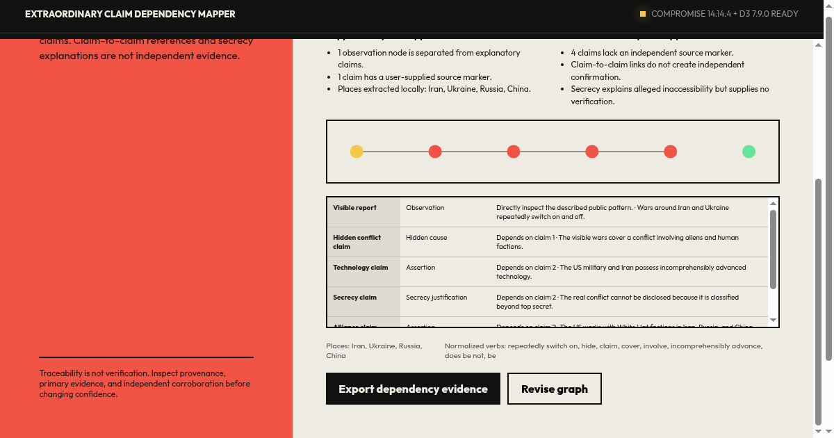 Extraordinary Claim Dependency Mapper preview