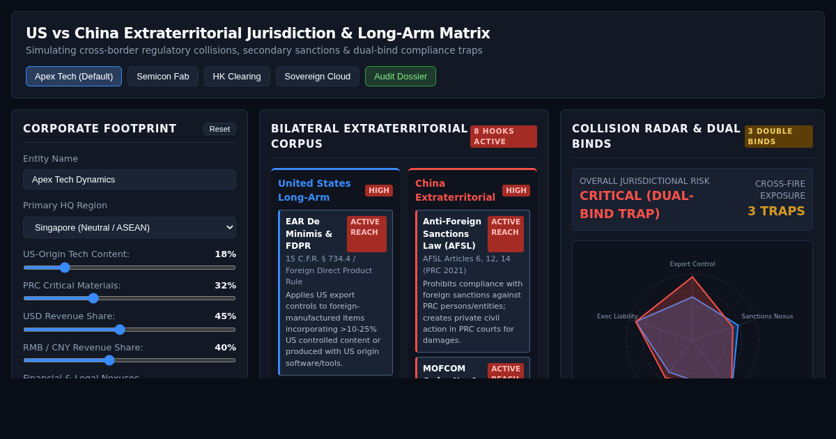 US vs China Extraterritorial Jurisdiction & Long-Arm Matrix preview