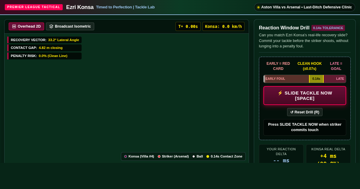 Ezri Konsa: Timed to Perfection | Tactical Tackle Lab preview