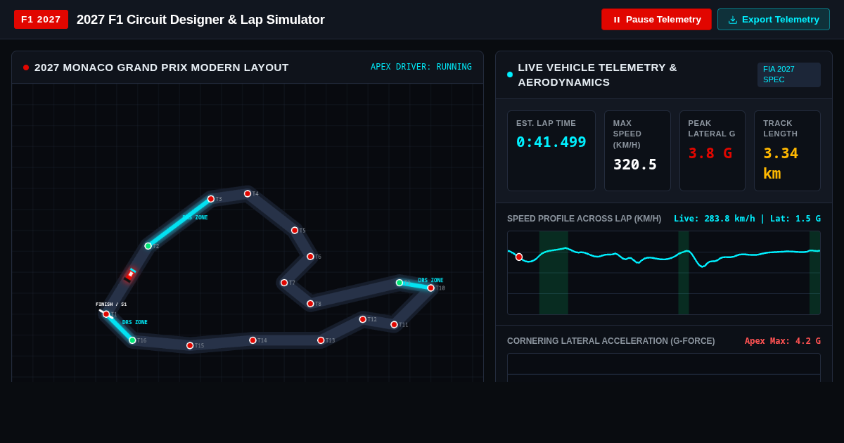 2027 F1 Circuit Designer & Lap Simulator preview