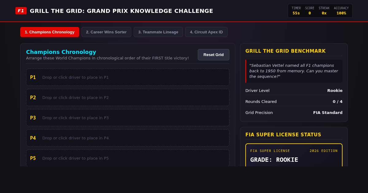 F1 Grill The Grid: Grand Prix Knowledge Challenge preview