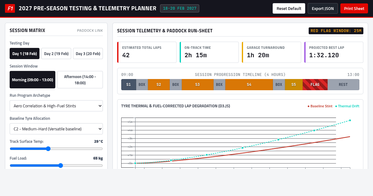 F1 2027 Season Launch & Winter Testing Planner preview