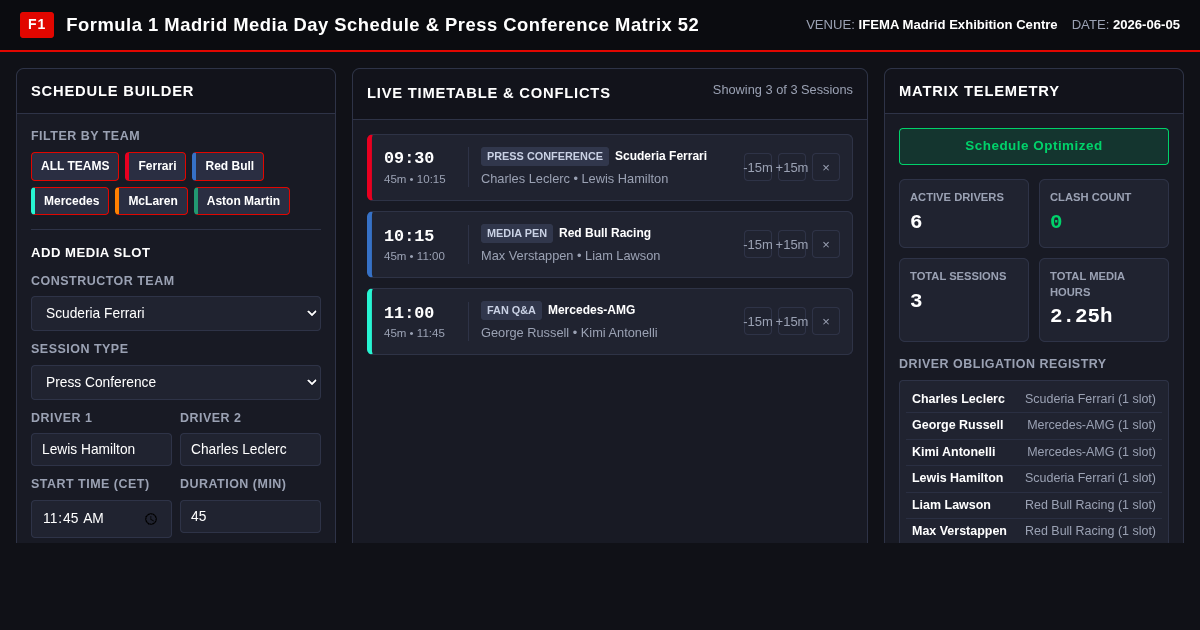 Formula 1 Madrid Media Day Schedule & Press Conference Matrix 52 preview