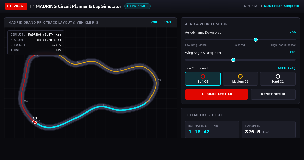F1 MADRING Circuit Planner & Lap Simulator preview