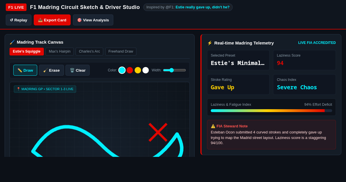 F1 Madring Circuit Sketch & Driver Drawing Comparison Studio preview