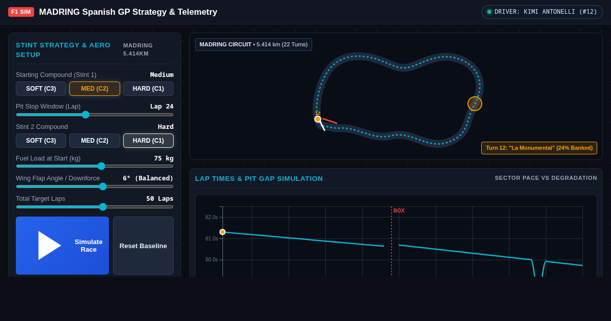 F1 MADRING Spanish GP Strategy & Lap Simulator preview