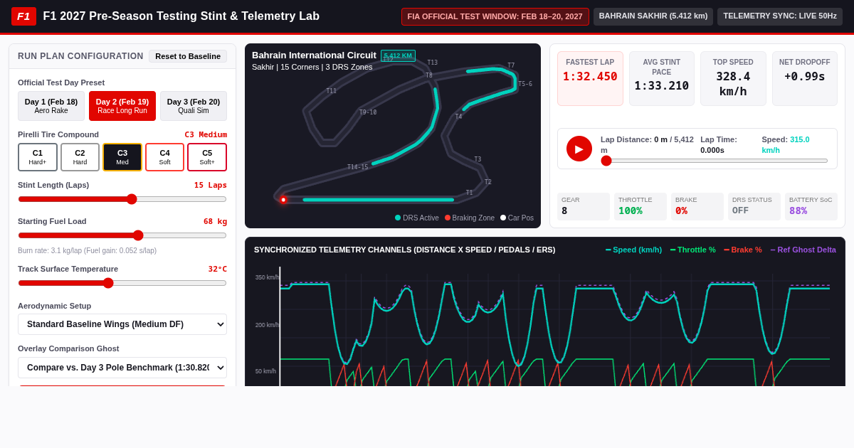 F1 2027 Pre-Season Testing Stint & Telemetry Lab preview