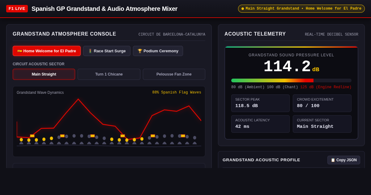 F1 Spanish GP Grandstand & Audio Atmosphere Mixer preview