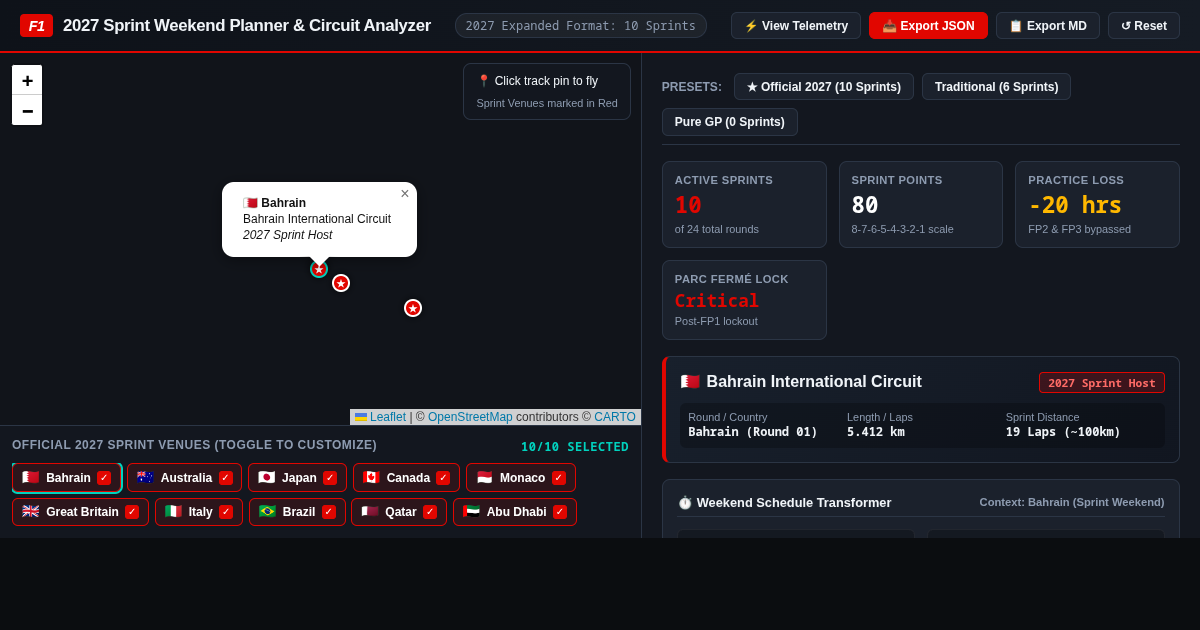 F1 2027 Sprint Weekend Planner & Circuit Impact Analyzer preview