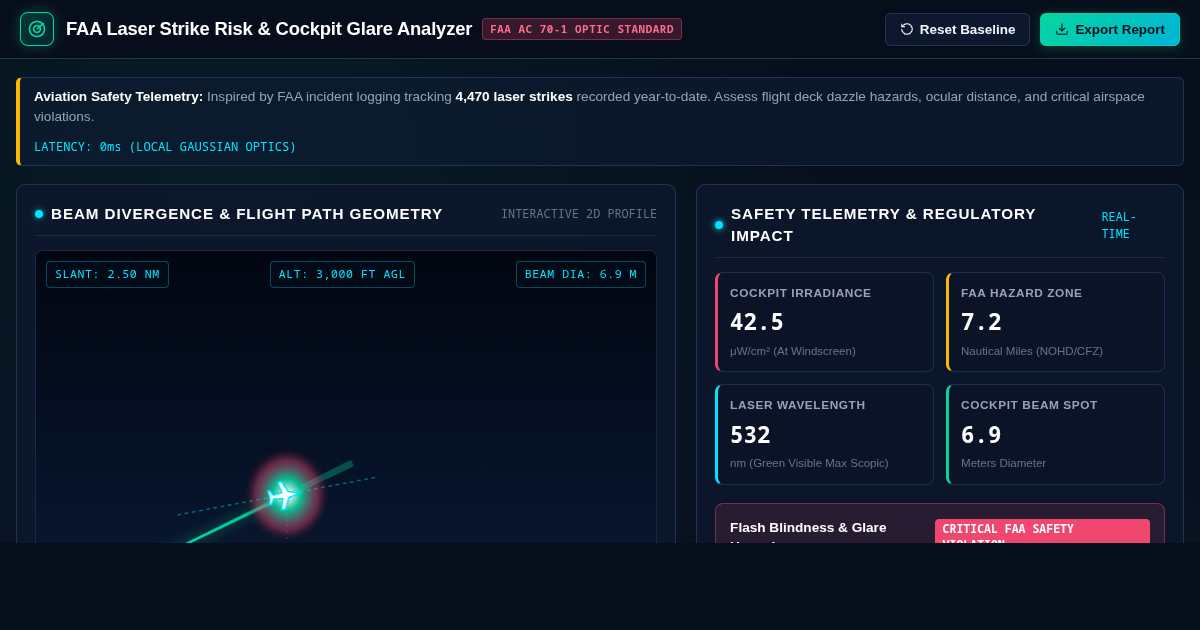 FAA Laser Strike Risk & Cockpit Glare Analyzer preview