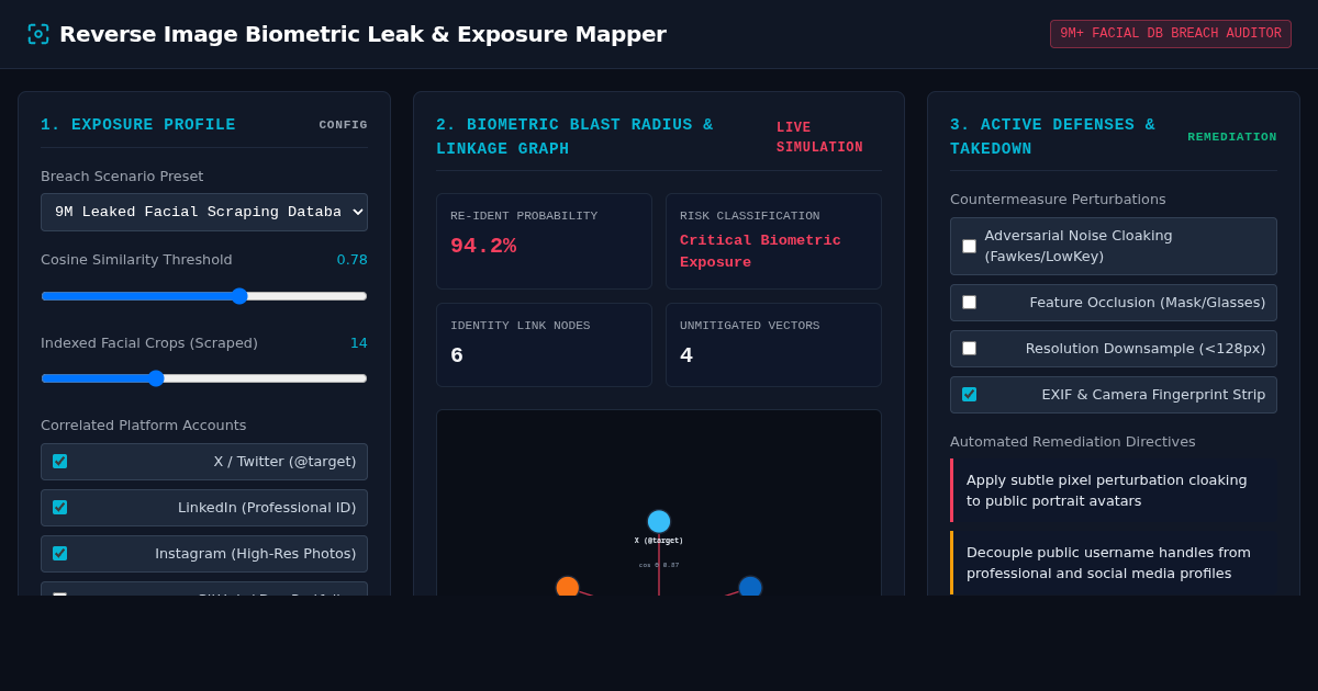 Reverse Image Biometric Leak & Exposure Mapper preview