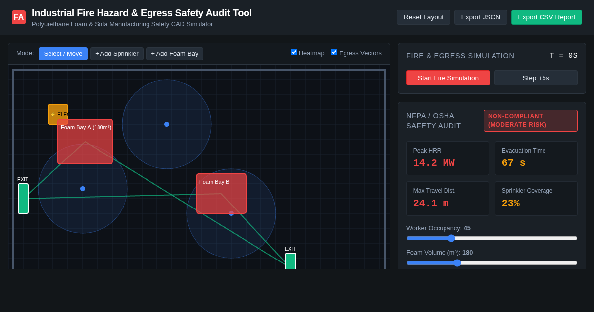 Industrial Fire Hazard & Egress Safety Audit Tool preview