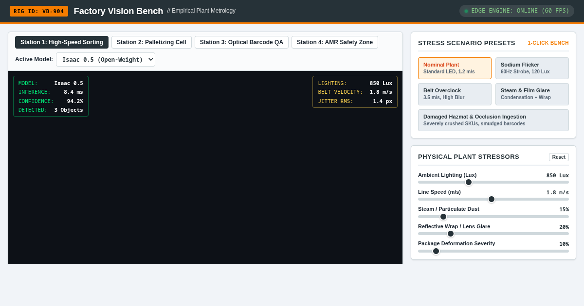 Factory Vision Bench: Stress-Test Isaac 0.5 & Edge Models preview