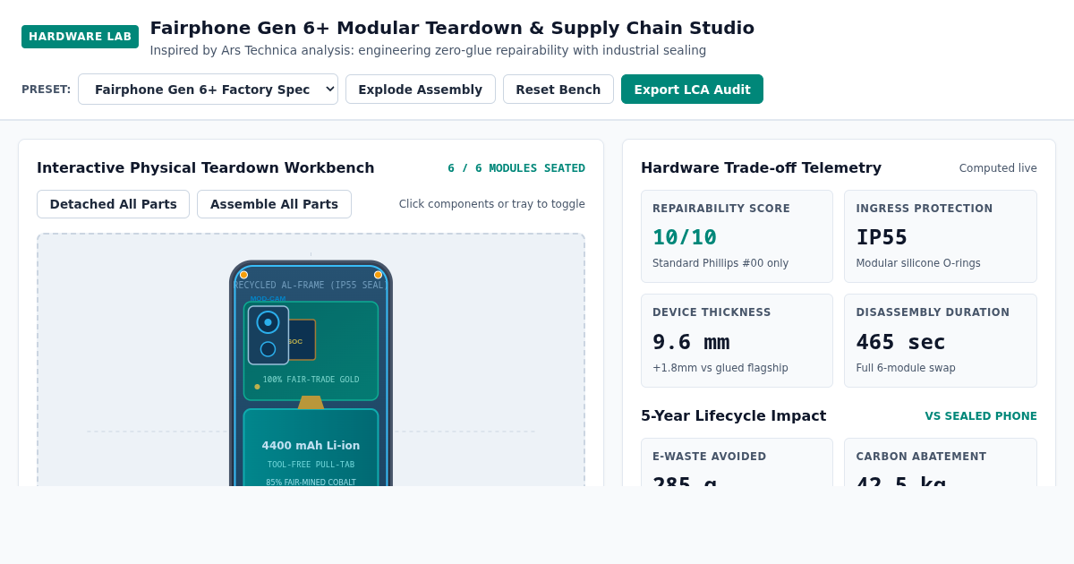 Fairphone Gen 6+ Modular Teardown & Ethical Supply Chain Studio preview
