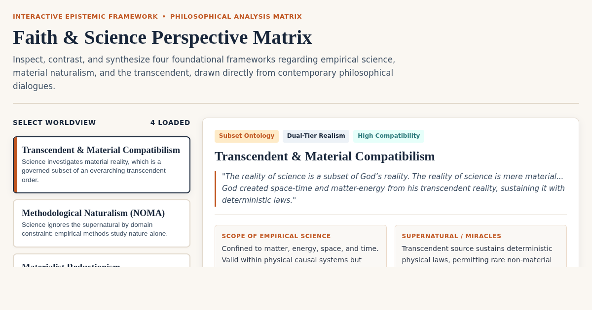 Faith & Science Perspective Matrix Explorer preview