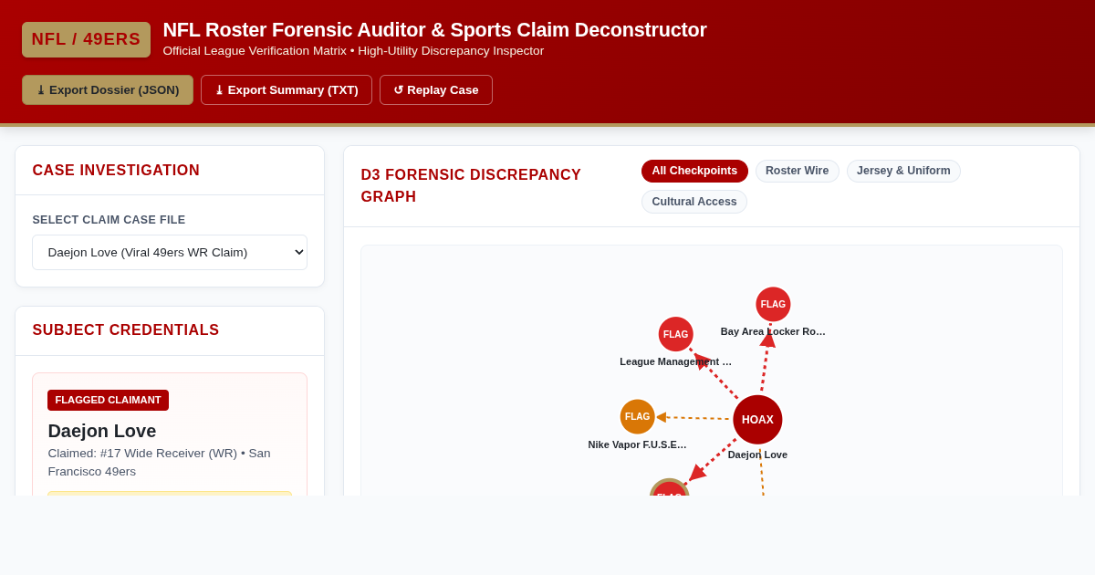 NFL Roster Forensic Auditor & Sports Claim Deconstructor preview