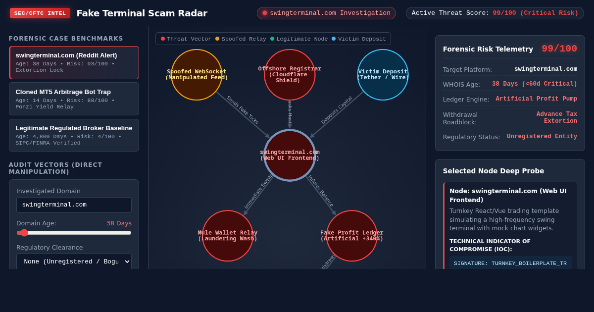 Fake Trading Terminal Scam Radar & Forensic Graph preview