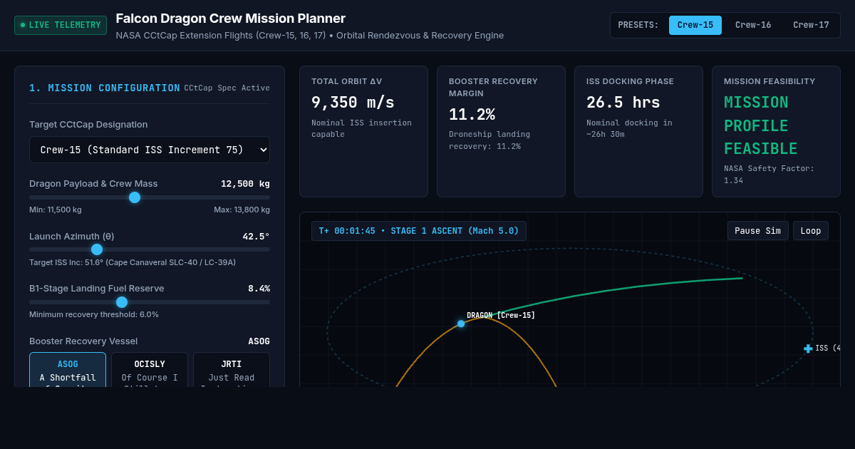 Falcon Dragon Crew Mission Planner & Trajectory Calculator preview