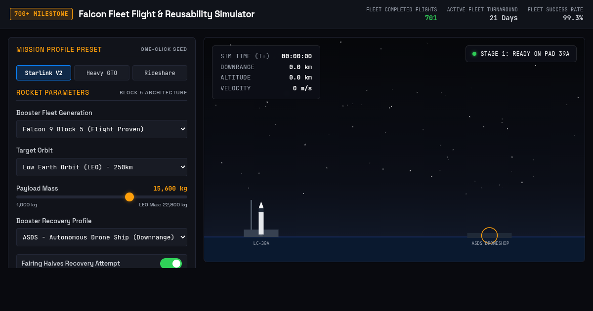 Falcon Fleet Flight & Reusability Mission Simulator preview