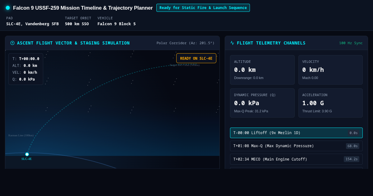Falcon 9 USSF-259 Mission Timeline & Trajectory Planner preview