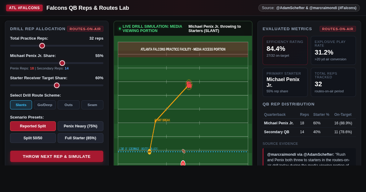 Falcons QB Reps & Routes Lab | Interactive Routes-on-Air Drill Simulator preview