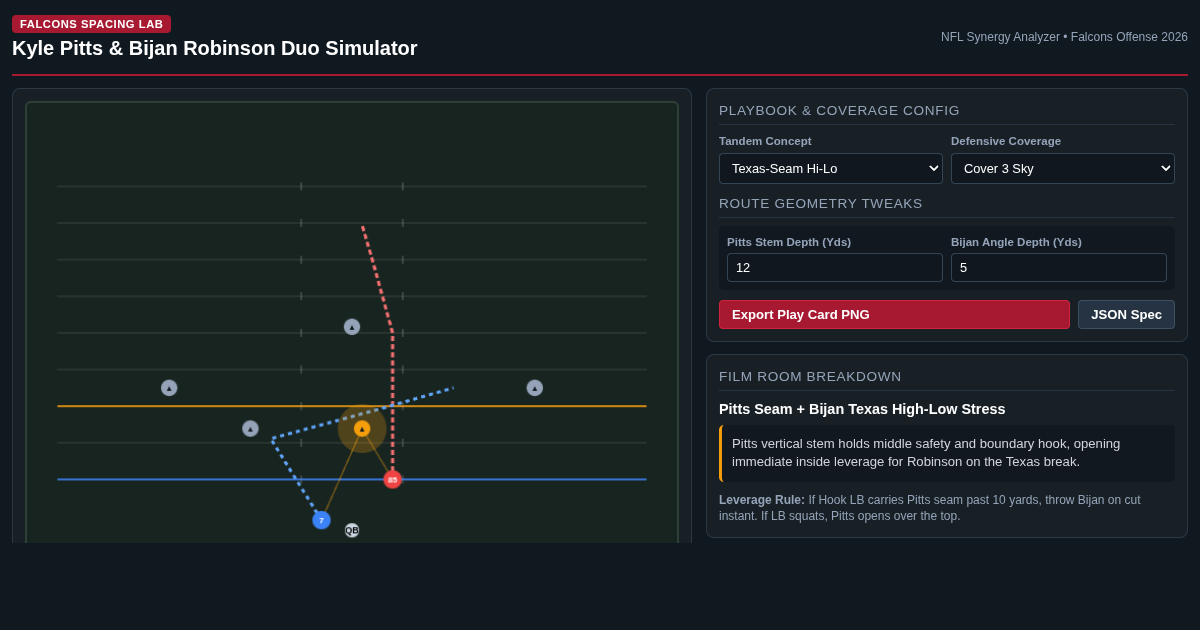 Falcons Tandem Route & Spacing Lab: Pitts & Robinson Duo Simulator preview