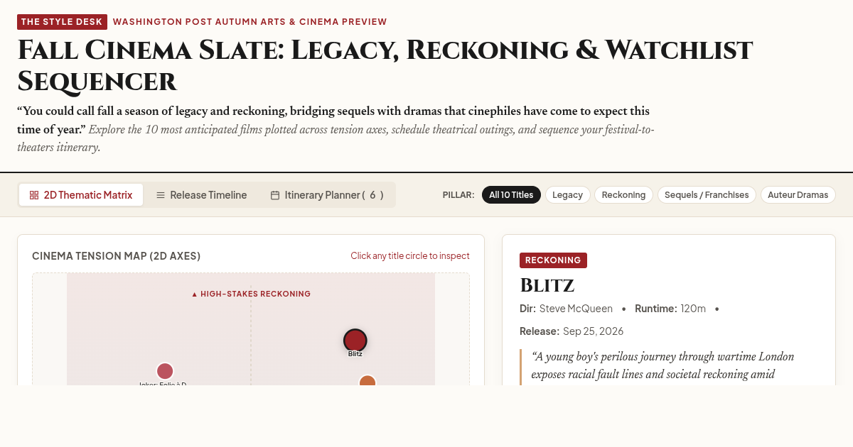 Fall Cinema Slate: Legacy, Reckoning & Watchlist Sequencer preview