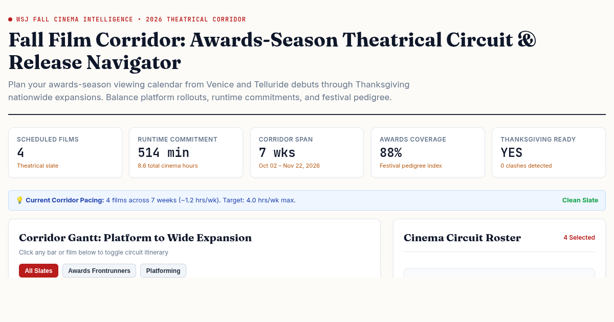 Fall Film Corridor: Awards-Season Theatrical Circuit & Release Navigator preview