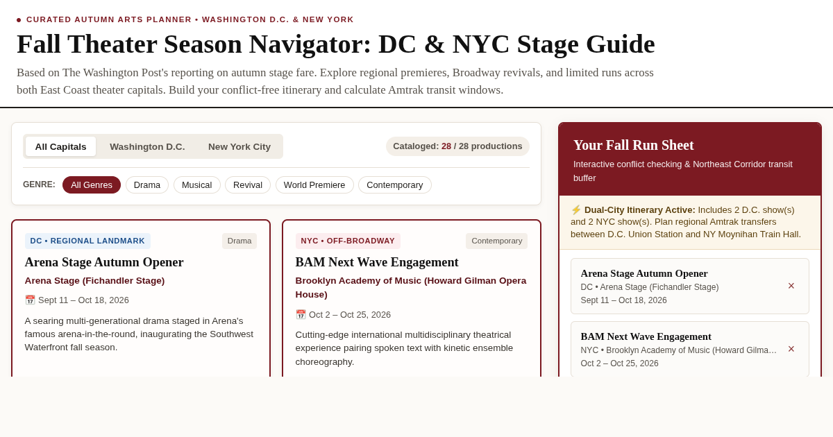 Fall Theater Season Navigator: DC & NYC Stage Guide preview
