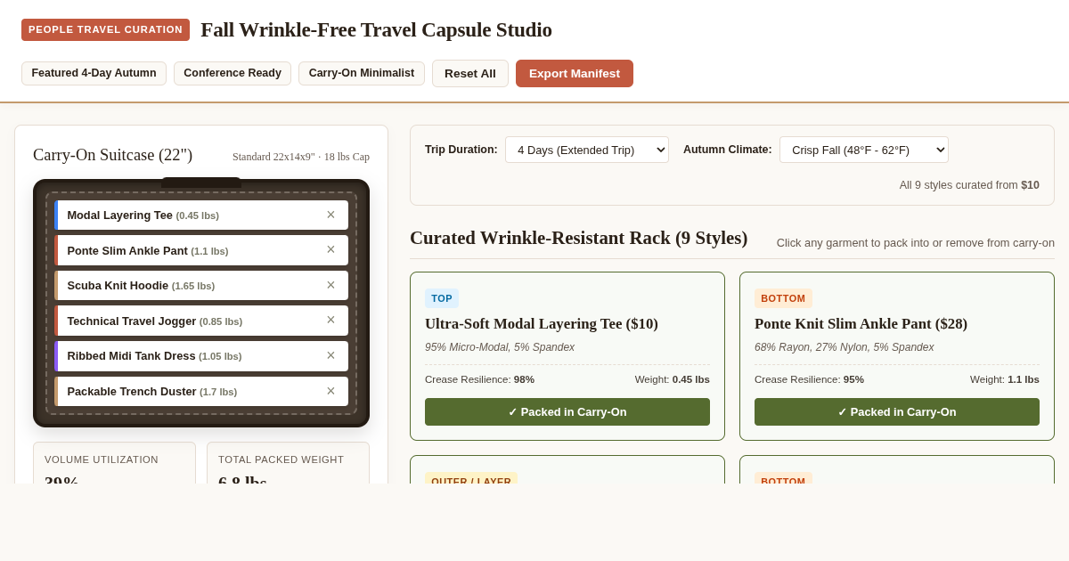 Fall Wrinkle-Free Travel Capsule Studio | People Fall Styles preview