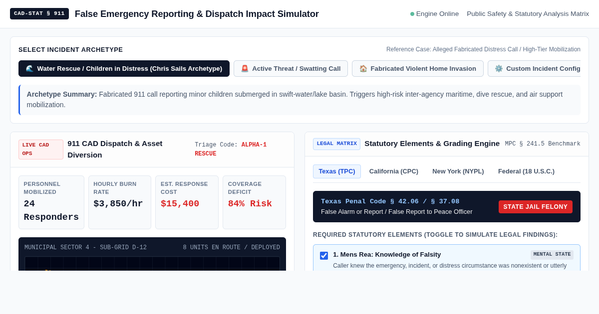 False Emergency Reporting & Dispatch Impact Simulator preview