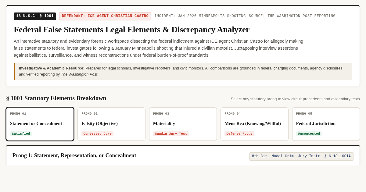 Federal False Statements Legal Elements & Discrepancy Analyzer (18 U.S.C. § 1001) preview