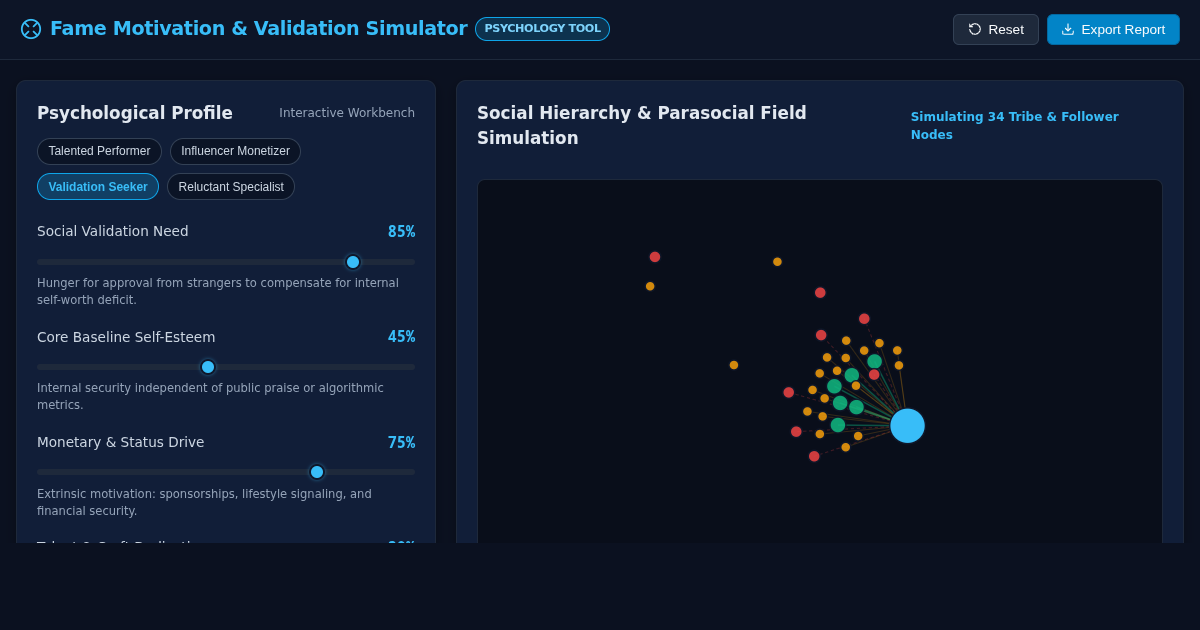 Fame Motivation & Validation Simulator preview