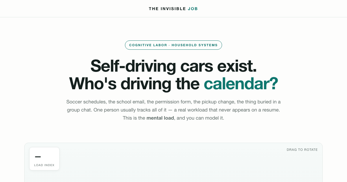 The Mental Load: Visualizing Invisible Family Labor preview
