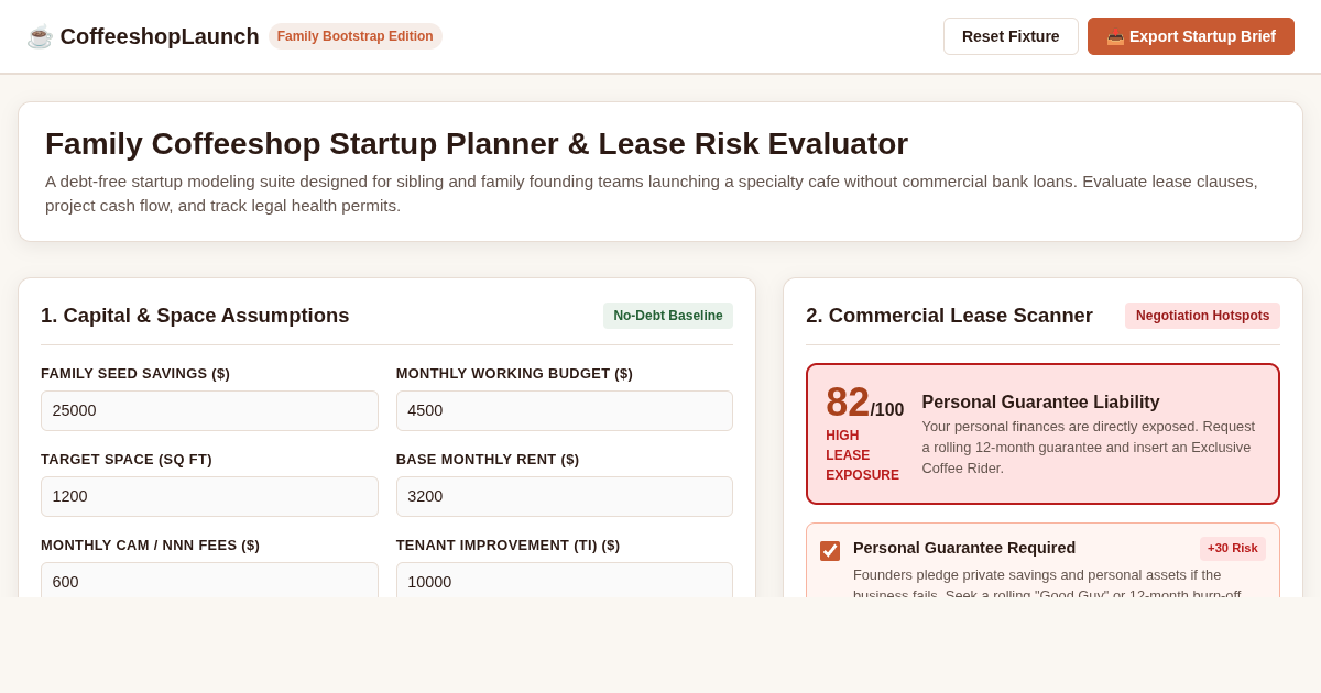 Family Coffeeshop Startup Planner & Lease Risk Evaluator preview