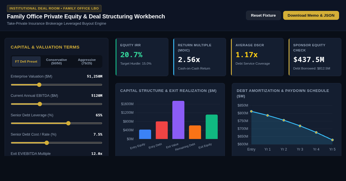 Family Office Private Equity & Deal Structuring Workbench preview