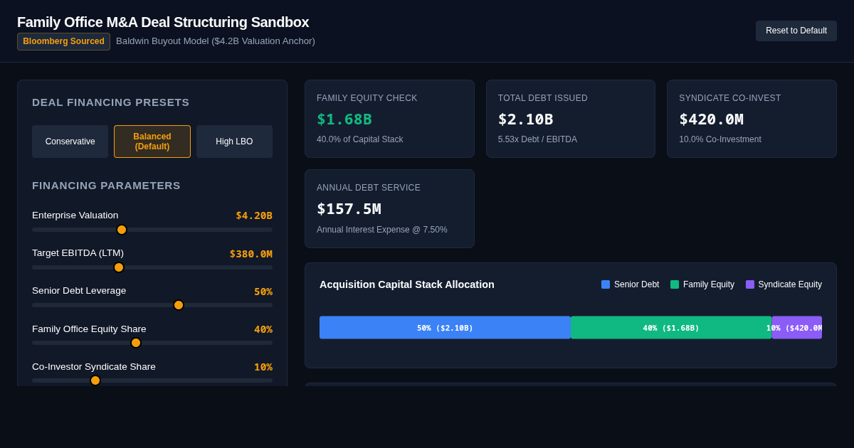 Family Office M&A Deal Structuring Sandbox preview